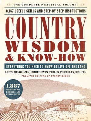 cover image of Country Wisdom & Know-How